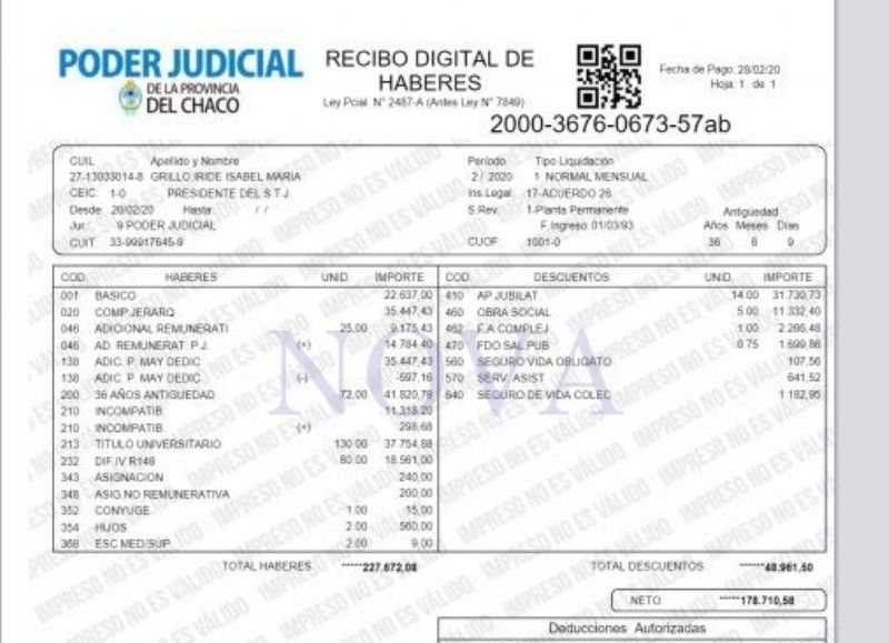 Jueza de Faltas de la Municipalidad cobra medio mill n de pesos