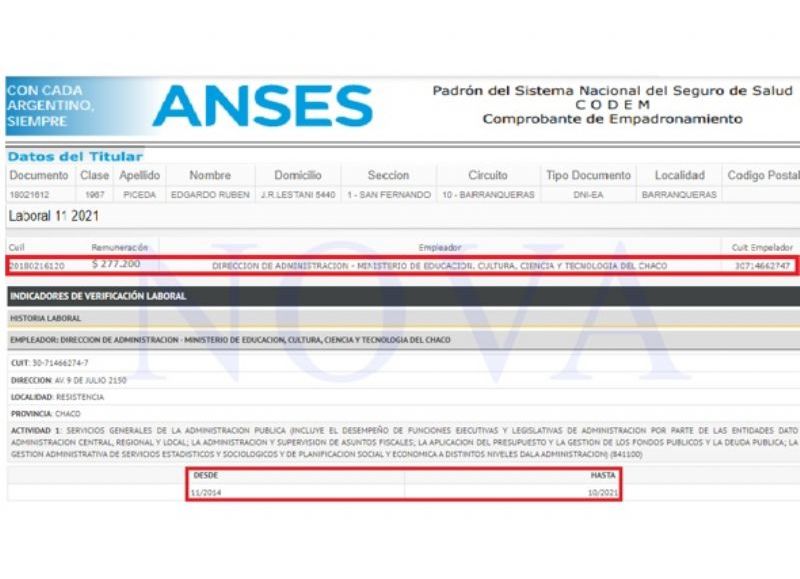 No cumplen nada una madre obstructora y una familia Piceda nada