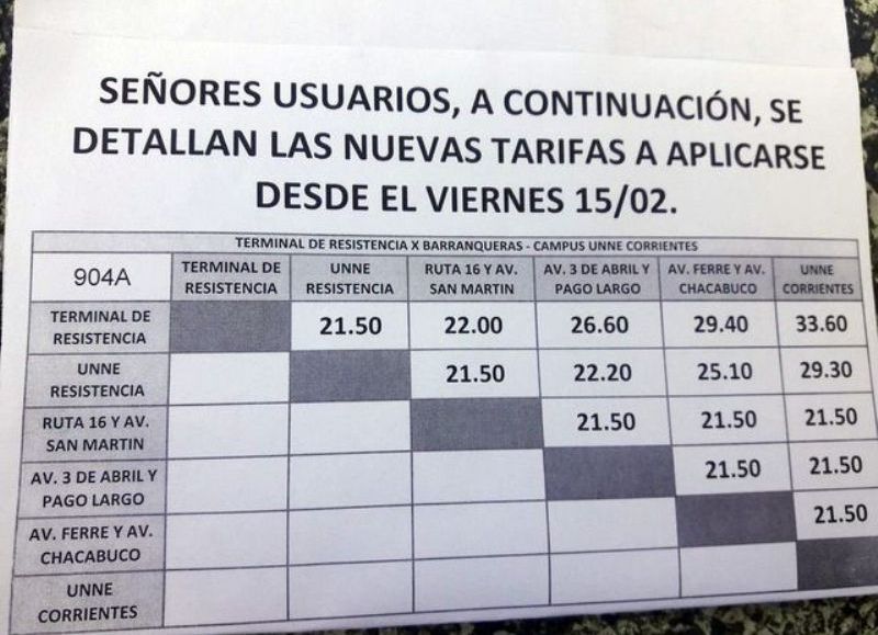 El pasaje del Chaco Corrientes volvi a aumentar se fue a 33 60 pesos